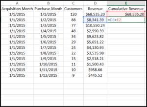 clv-excel