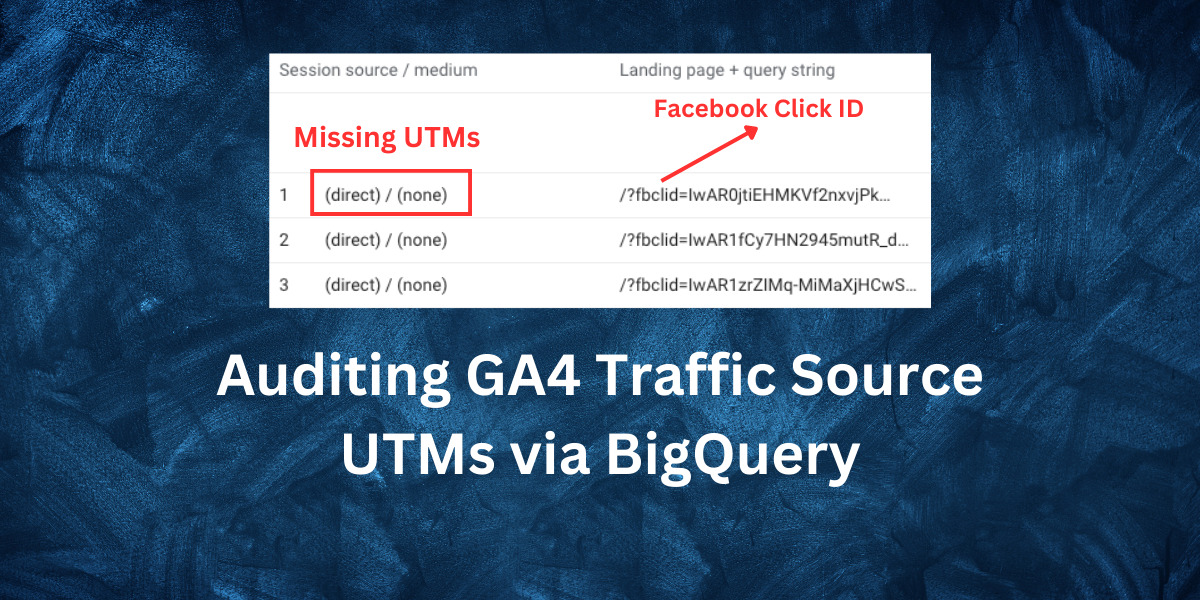 Auditing GA4 Traffic Source UTMs via BigQuery