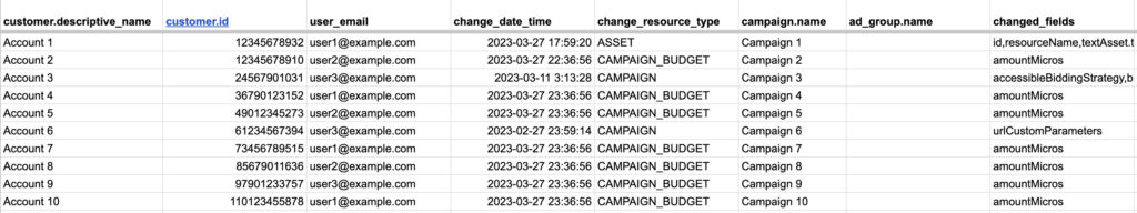 Execution Logs, Google Ads Scripts